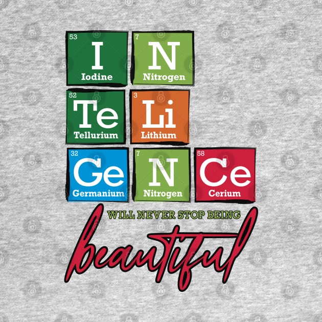 Periodic Table Intelligence will never stop being beautiful by TheStuffInBetween